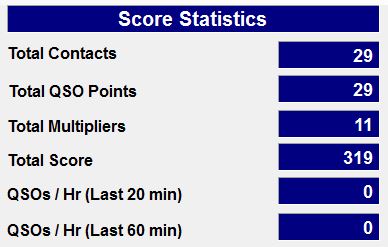 N2KNL-ARRL 1-2017 VHF Contest-N3FJP Software-scores